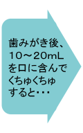 歯みがき後、１０～２０ｍLを口に含んでくちゅくちゅすると・・・