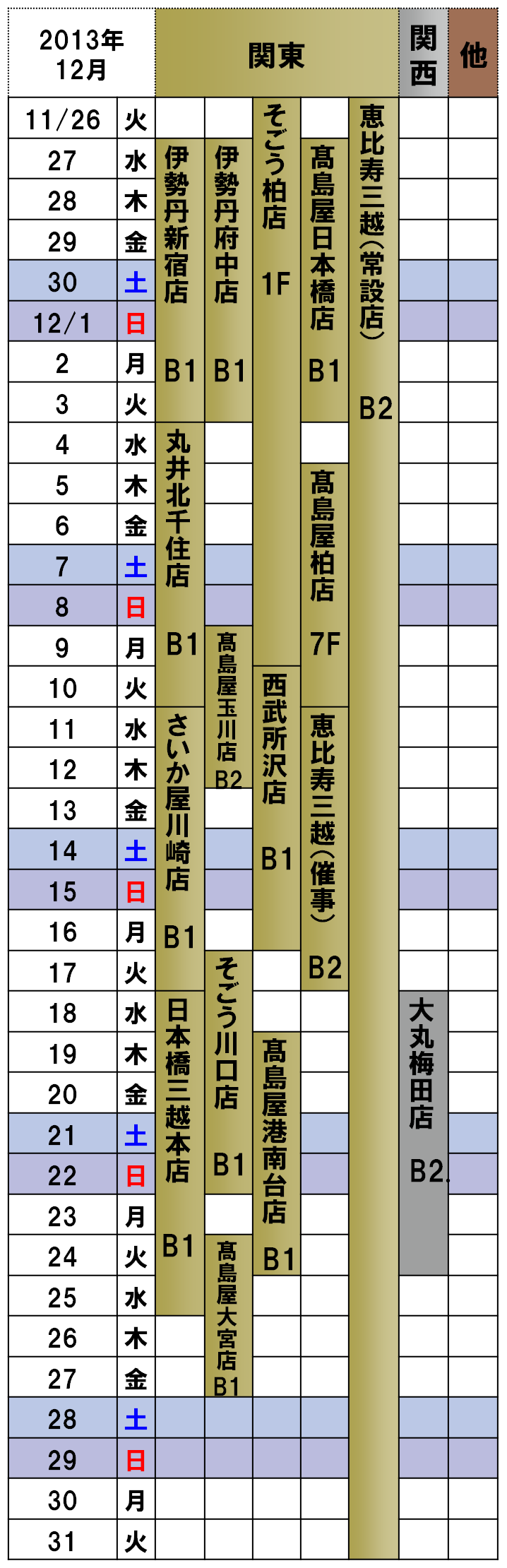 2013年12月ナチュラルウェイの催事カレンダー