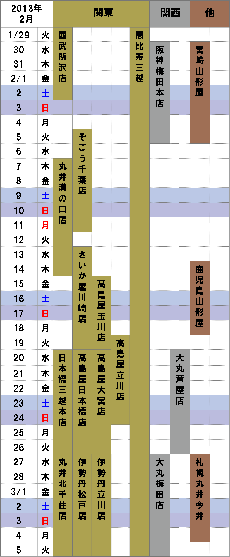 2013年2月ナチュラルウェイの催事カレンダー