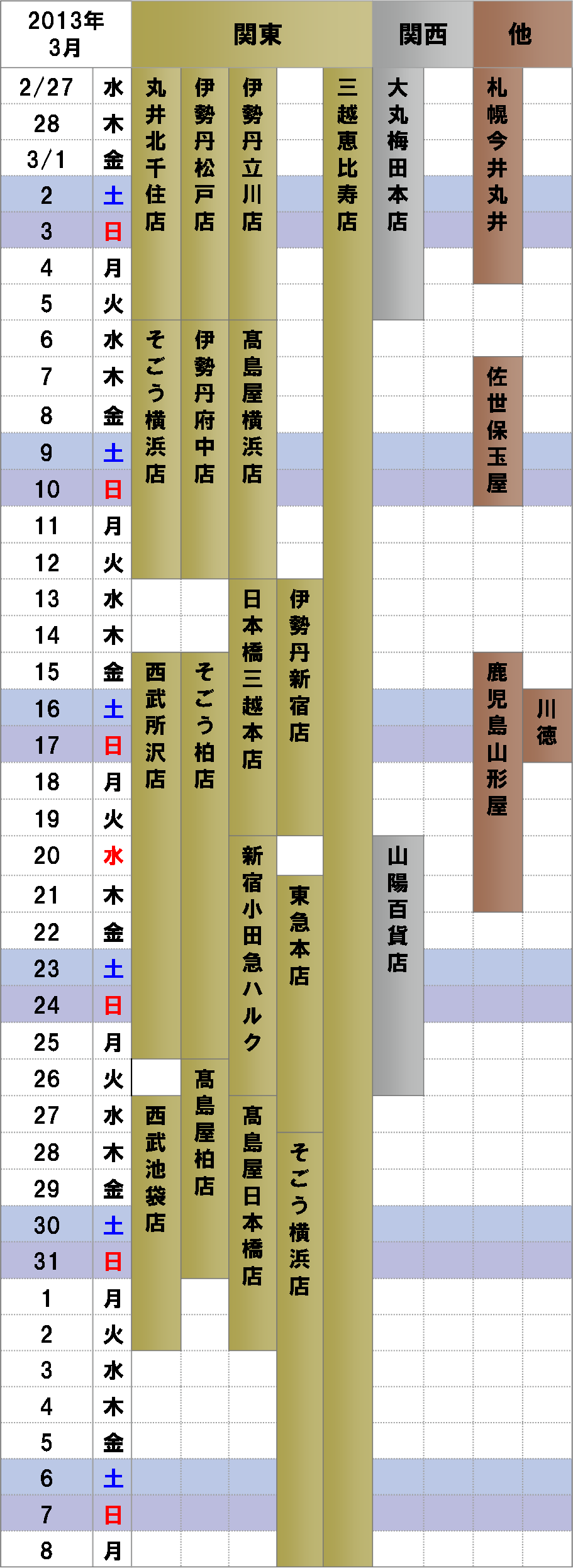 2013年3月ナチュラルウェイの催事カレンダー