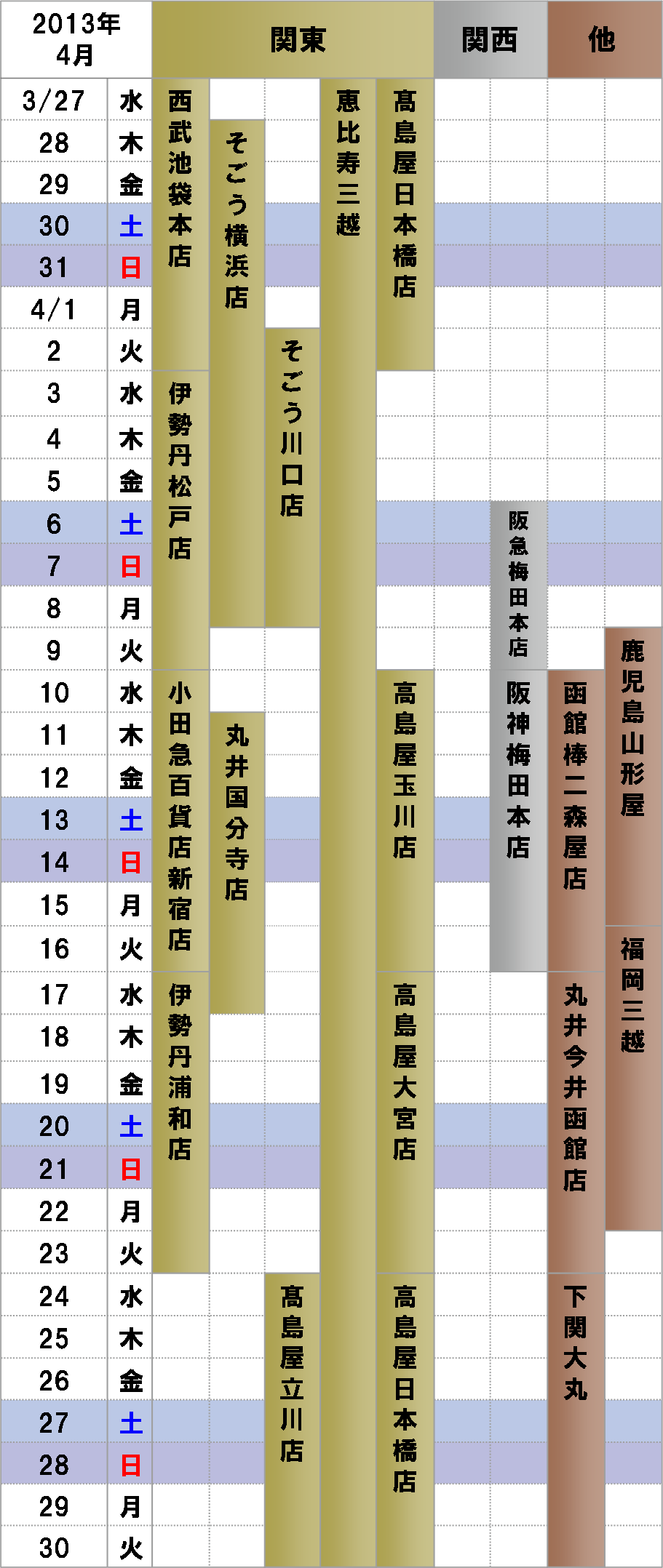 2013年4月ナチュラルウェイの催事カレンダー