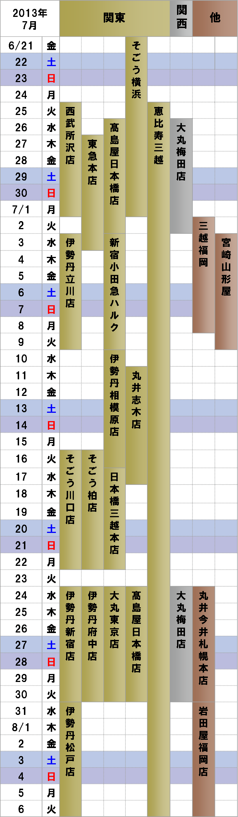 2013年7月ナチュラルウェイの催事カレンダー