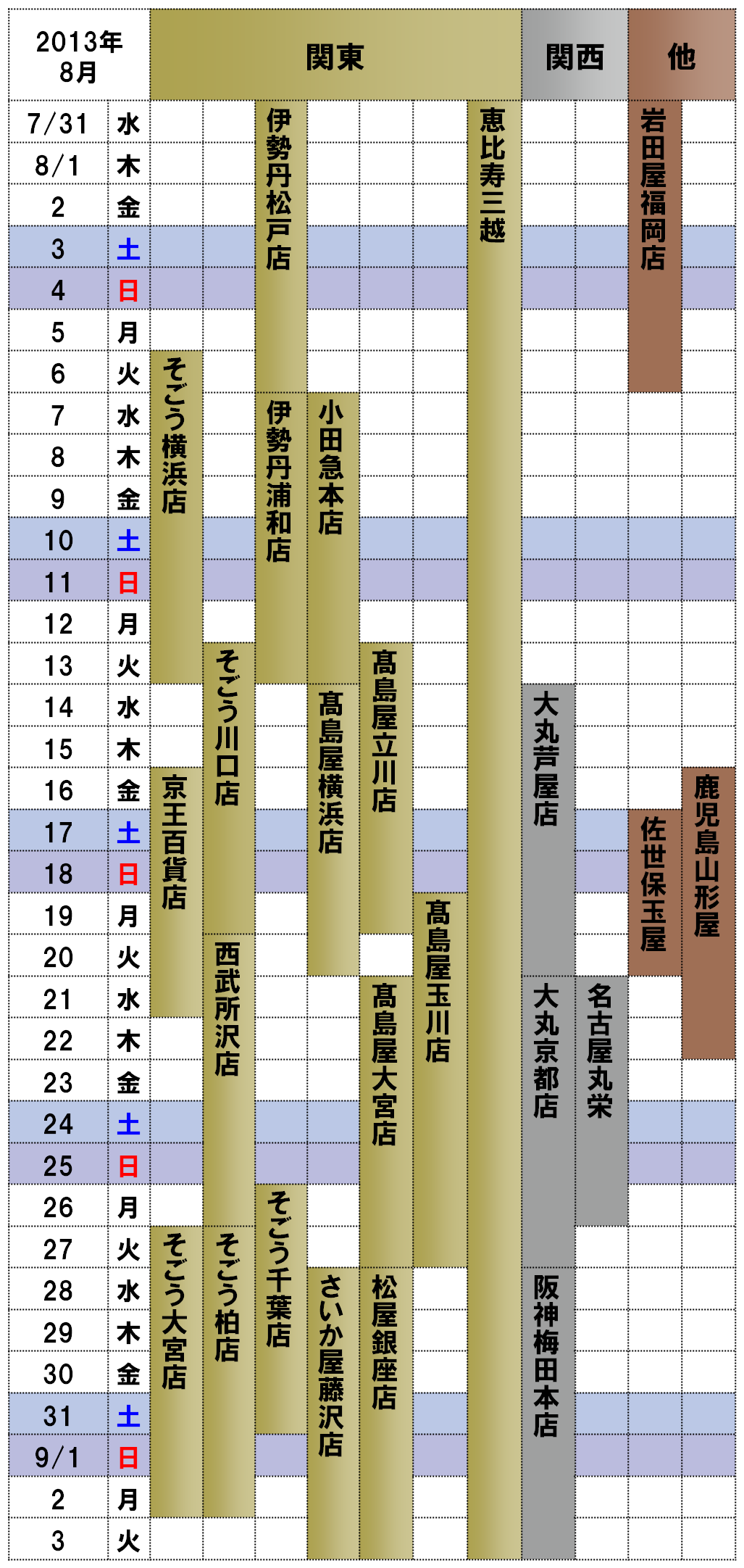 2013年8月ナチュラルウェイの催事カレンダー