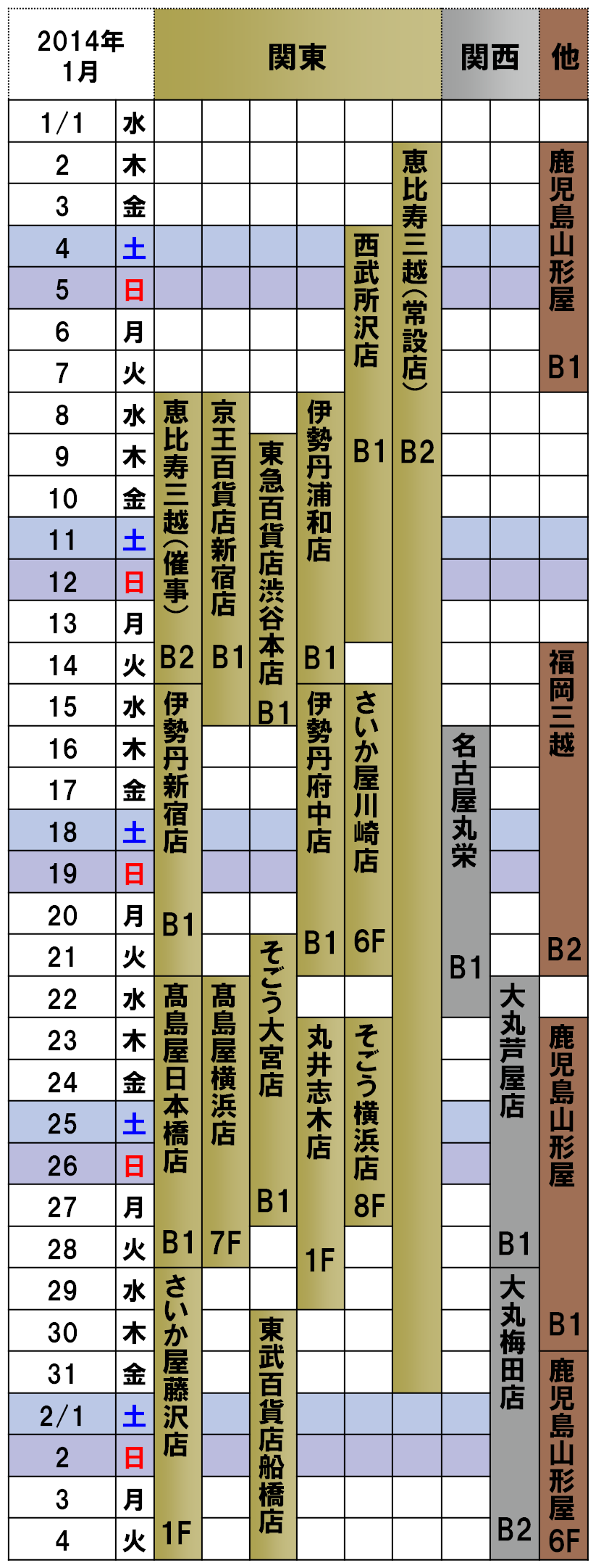 2014年1月ナチュラルウェイの催事カレンダー