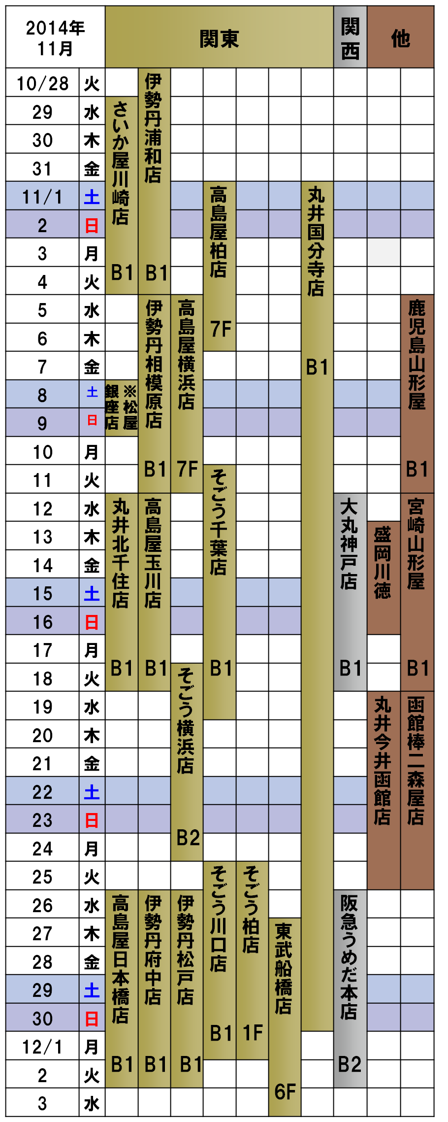 2014年11月ナチュラルウェイの催事カレンダー