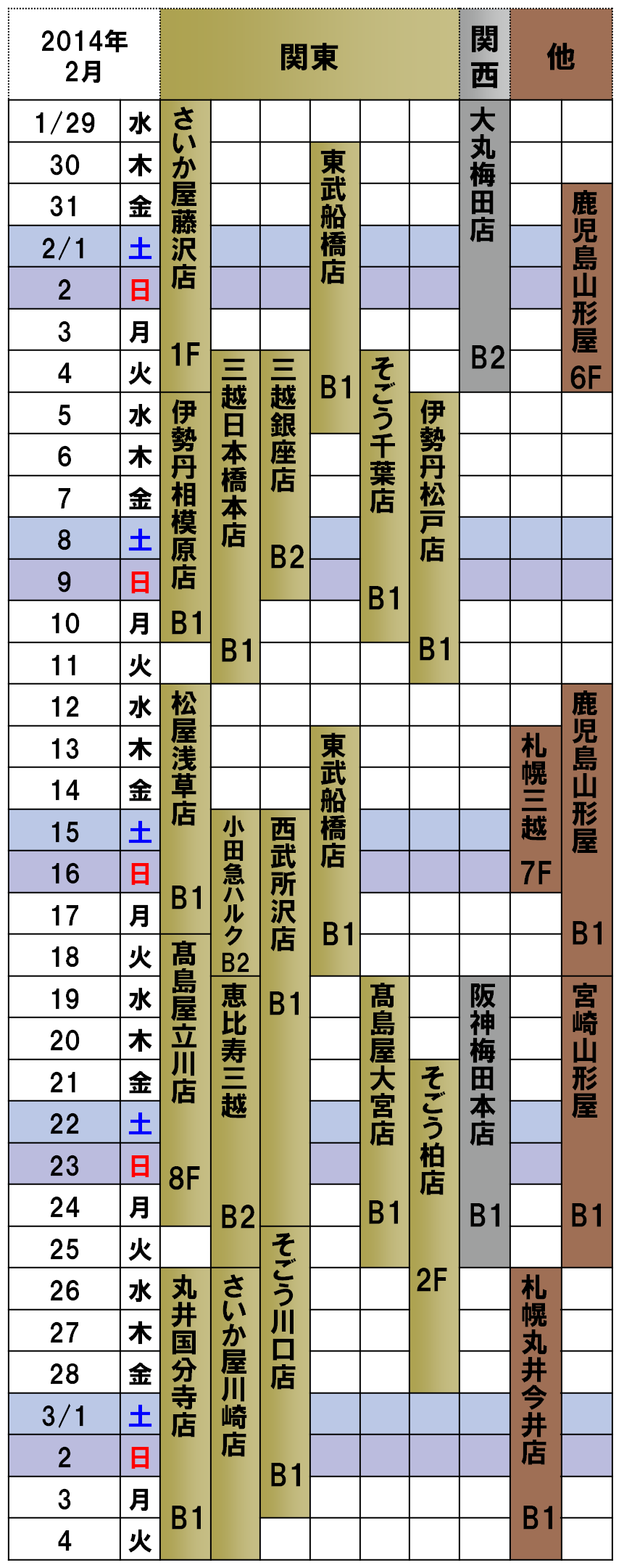 2014年2月ナチュラルウェイの催事カレンダー