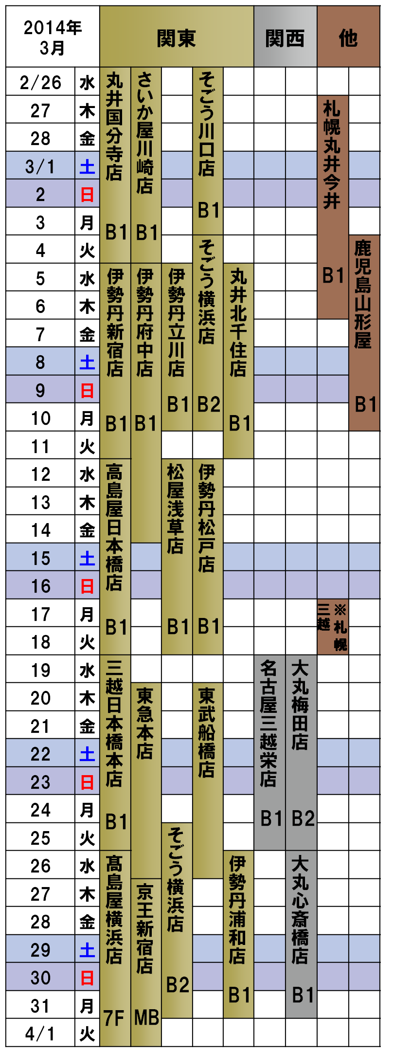 2014年3月ナチュラルウェイの催事カレンダー