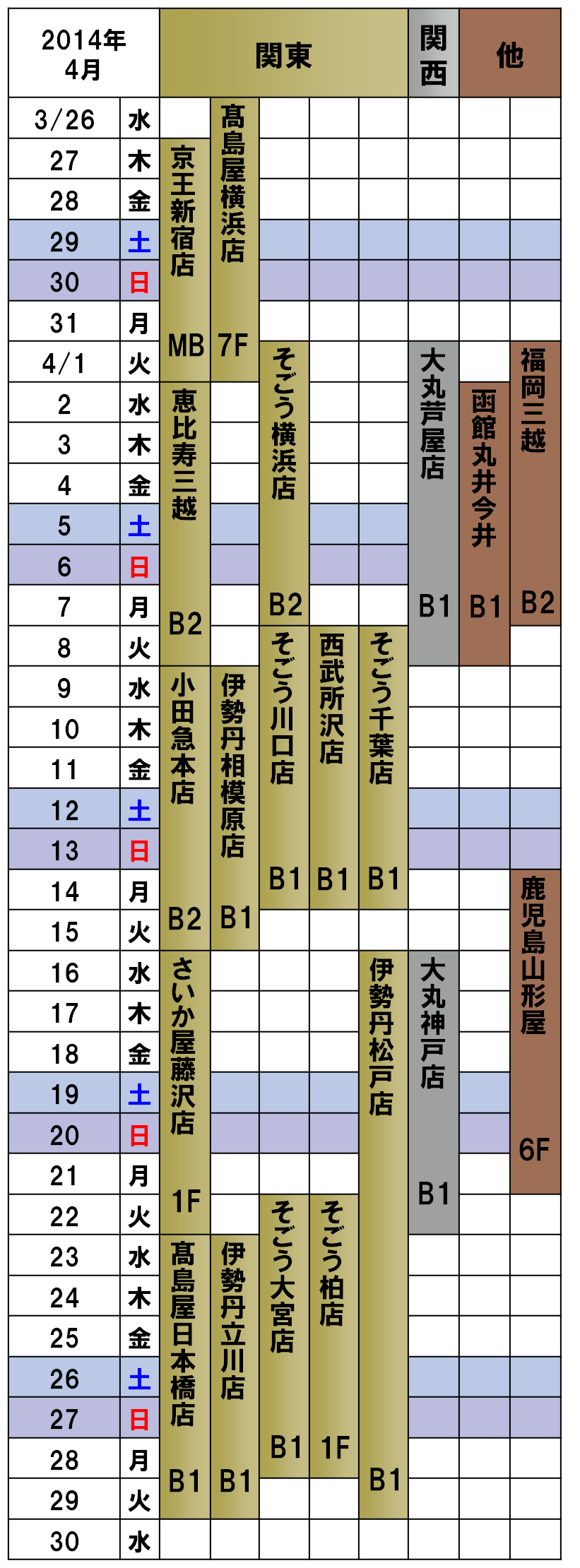 2014年4月ナチュラルウェイの催事カレンダー