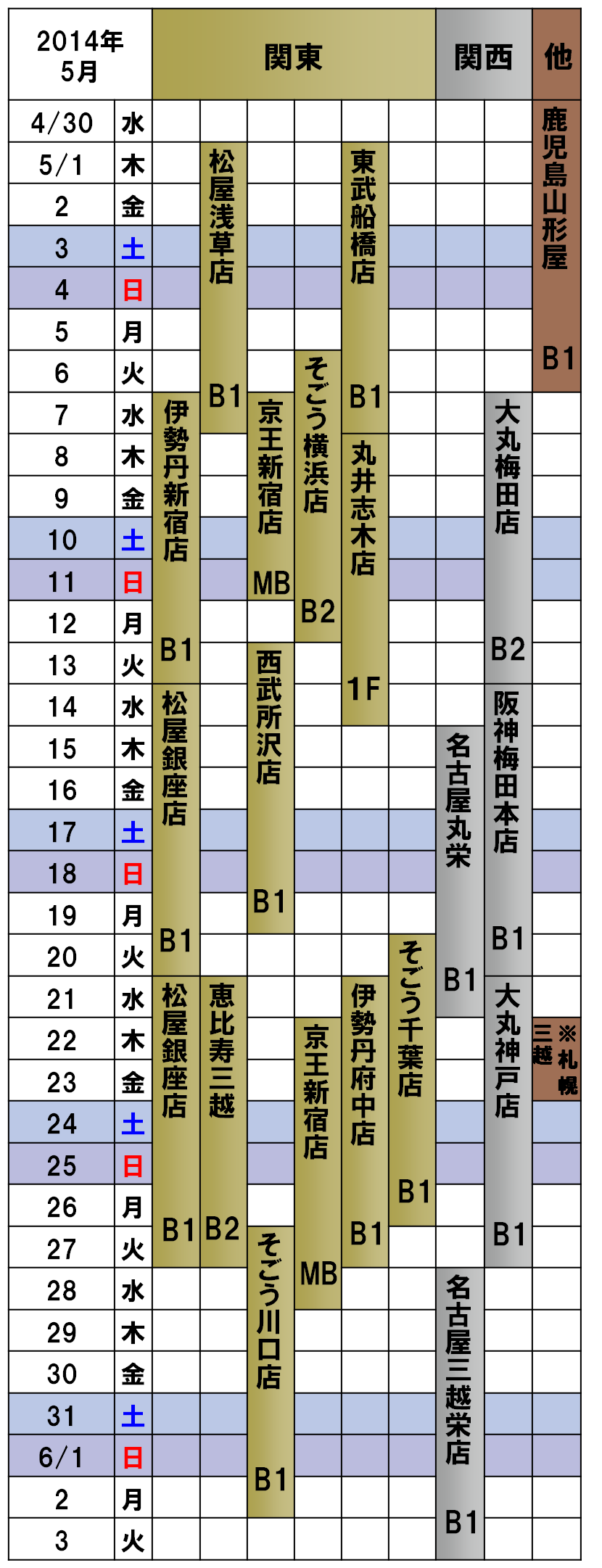 2014年5月ナチュラルウェイの催事カレンダー