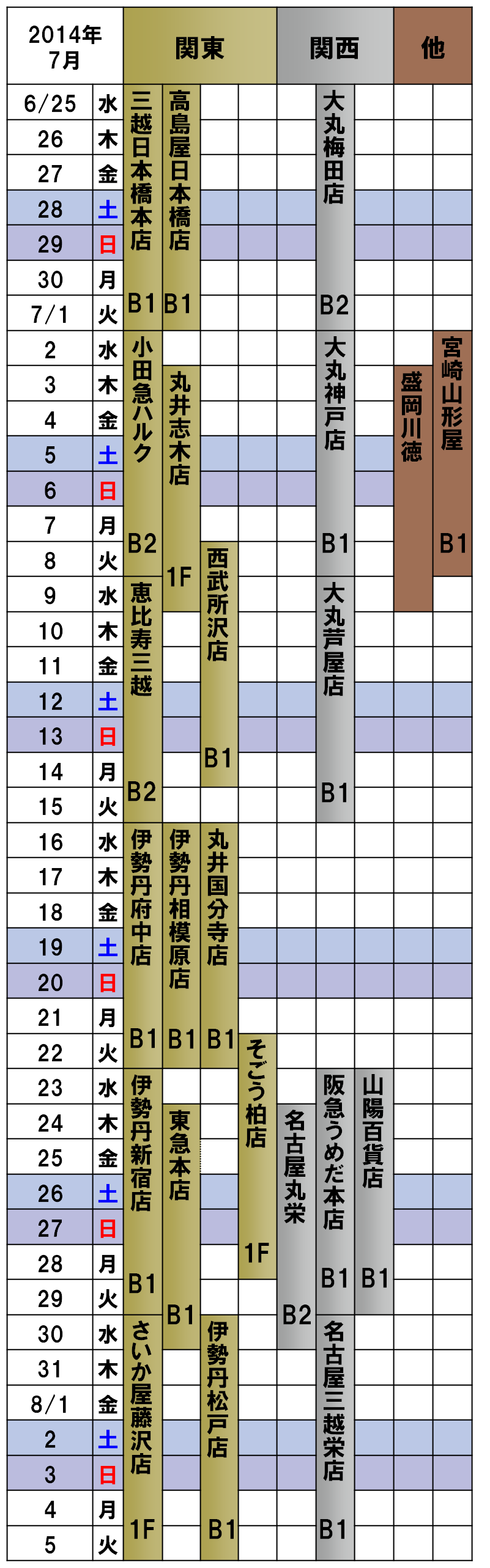 2014年7月ナチュラルウェイの催事カレンダー