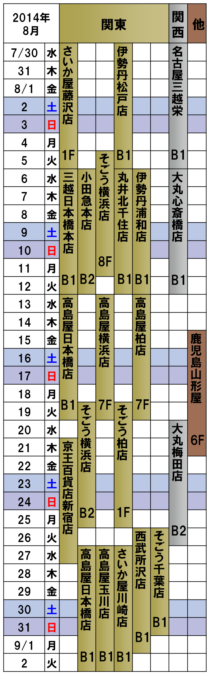 2014年8月ナチュラルウェイの催事カレンダー